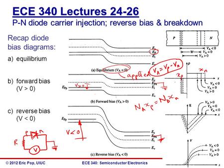 © 2012 Eric Pop, UIUCECE 340: Semiconductor Electronics ECE 340 Lectures 24-26 P-N diode carrier injection; reverse bias & breakdown Recap diode bias diagrams: