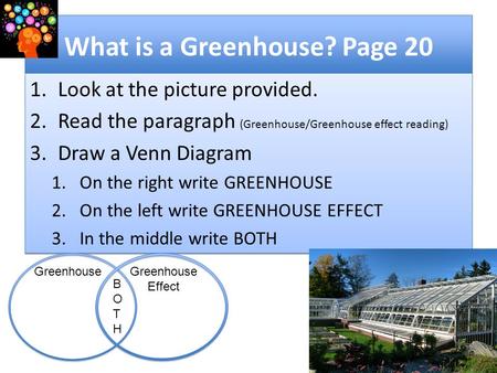 What is a Greenhouse? Page 20