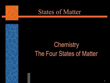 1 States of Matter Chemistry The Four States of Matter.