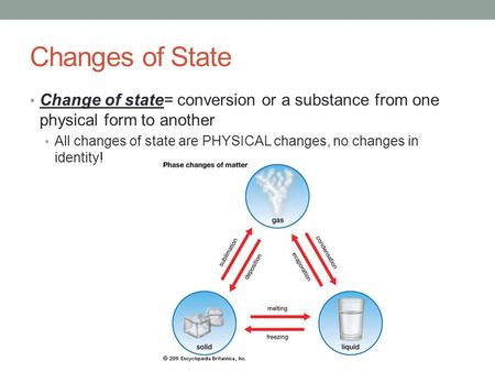 Changes of State Change of state= conversion or a substance from one physical form to another All changes of state are PHYSICAL changes, no changes in.