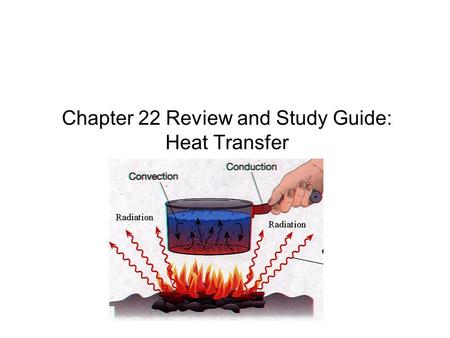Chapter 22 Review and Study Guide: Heat Transfer.