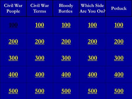 200 300 400 500 100 200 300 400 500 100 200 300 400 500 100 200 300 400 500 100 200 300 400 500 100 Civil War People Civil War Terms Bloody Battles Which.