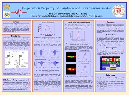 10fs laser pulse propagation in air Conclusion The properties of femtosecond laser pulse propagation over a long distance (up to 100m) were studied for.