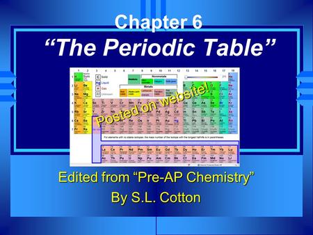 Chapter 6 “The Periodic Table” Edited from “Pre-AP Chemistry” By S.L. Cotton Posted on website!