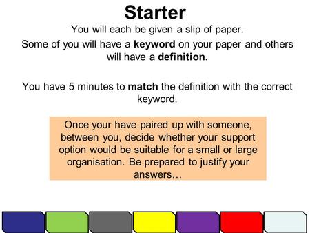 Starter You will each be given a slip of paper. Some of you will have a keyword on your paper and others will have a definition. You have 5 minutes to.