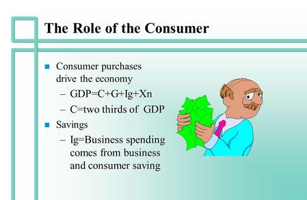 The Role of the Consumer n Consumer purchases drive the economy –GDP=C+G+Ig+Xn –C=two thirds of GDP n Savings –Ig=Business spending comes from business.