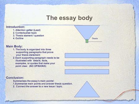 The essay body Introduction: 1. Attention getter (Lead) 2. Contextualize topic 3. Thesis stament / question 4. Outline Thesis Main Body: 1. The body is.