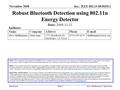 Doc.: IEEE 802.19-08/0035r1 Submission November 2008 Steve Shellhammer, QualcommSlide 1 Robust Bluetooth Detection using 802.11n Energy Detector Notice:
