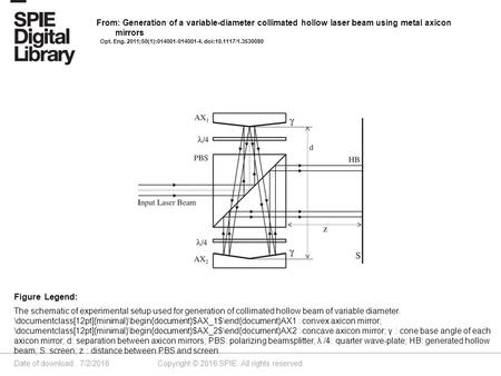 Date of download: 7/2/2016 Copyright © 2016 SPIE. All rights reserved. The schematic of experimental setup used for generation of collimated hollow beam.