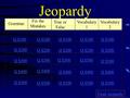 Jeopardy Grammar Fix the Mistakes True or False Vocabulary 1 Vocabulary 2 Q $100 Q $200 Q $300 Q $400 Q $500 Q $100 Q $200 Q $300 Q $400 Q $500 Final.