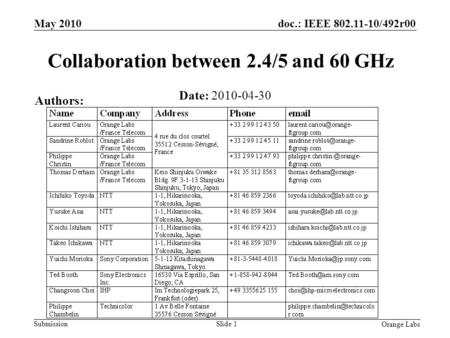 Doc.: IEEE 802.11-10/492r00 Submission Orange Labs Date: 2010-04-30 Collaboration between 2.4/5 and 60 GHz May 2010 Slide 1 Authors: