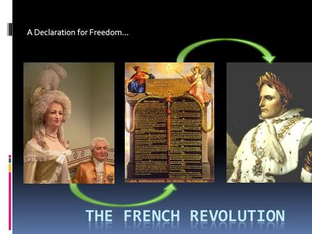 A Declaration for Freedom…. Warm Up… 1. List two causes of the French Revolution. 2. List the three estates.
