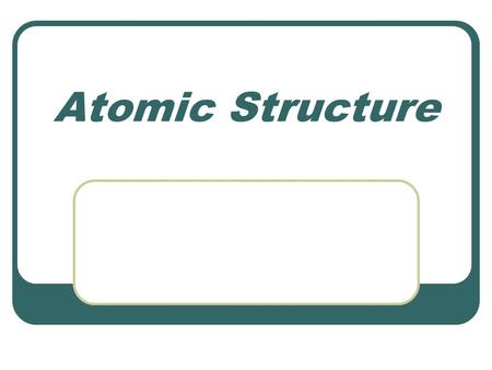 Atomic Structure. Subatomic Particles ParticleSymbolChargeRelative mass location proton.