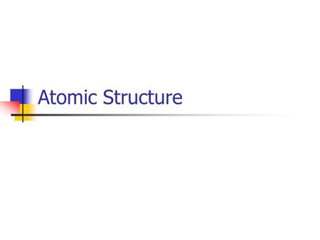 Atomic Structure. What is Scientific Theory? An explanation of the way the world works, based on observations.