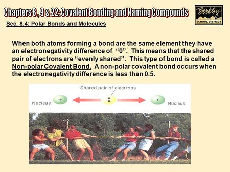 Sec. 8.4: Polar Bonds and Molecules When both atoms forming a bond are the same element they have an electronegativity difference of “0”. This means that.