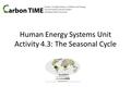 Human Energy Systems Unit Activity 4.3: The Seasonal Cycle Carbon: Transformations in Matter and Energy Environmental Literacy Project Michigan State University.