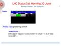 LHC Status Sat Morning 30-June Bernhard Holzer, Jan Uythoven Status Friday Late: preparing restart some issues... LHCb dipole tripped / router problem.
