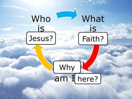 What is Truth? Who am I? Who is God? Faith? here? Jesus? Why.