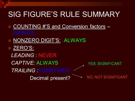 SIG FIGURE’S RULE SUMMARY COUNTING #’S and Conversion factors – INFINITE NONZERO DIGIT’S: ALWAYS ZERO’S: LEADING : NEVER CAPTIVE: ALWAYS TRAILING :SOMETIMES.