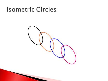 Isometric Circles.