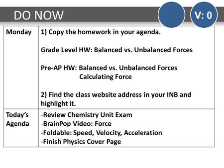 DO NOW V: 0 Monday1) Copy the homework in your agenda. Grade Level HW: Balanced vs. Unbalanced Forces Pre-AP HW: Balanced vs. Unbalanced Forces Calculating.