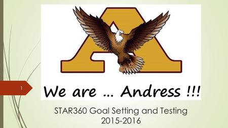 STAR360 Goal Setting and Testing 2015-2016 1. Agenda for Eagle Support  Today’s Eagle Support is a reminder of the following: 1.STAR360 testing – What.