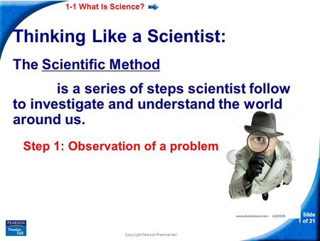 1-1 What Is Science? Slide 1 of 21 Copyright Pearson Prentice Hall Thinking Like a Scientist: The Scientific Method is a series of steps scientist follow.