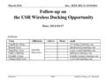 Submission doc.: IEEE 802.11-16/0418r1 March 2016 SangHyun Chang, et al. (Samsung)Slide 1 Follow-up on the USR Wireless Docking Opportunity Date: 2016/03/17.