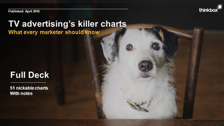 TV advertising’s killer charts What every marketer should know 51 nickable charts With notes Full Deck Published: April 2016.