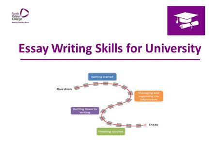 Essay Writing Skills for University. Aims of session To improve awareness of the process of writing a well structured essay. To improve your essay writing.