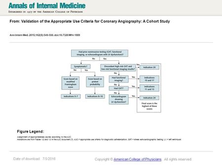 Date of download: 7/5/2016 From: Validation of the Appropriate Use Criteria for Coronary Angiography: A Cohort Study Ann Intern Med. 2015;162(8):549-556.