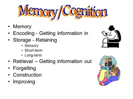 Memory/Cognition Memory Encoding - Getting information in