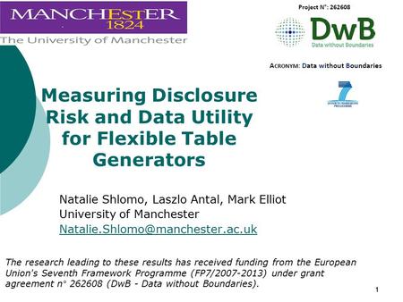 11 Measuring Disclosure Risk and Data Utility for Flexible Table Generators Natalie Shlomo, Laszlo Antal, Mark Elliot University of Manchester