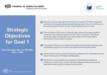 Strategic Objectives for Goal 1 Draft Strategic Plan for INTOSAI 2017 – 2022 Provide a strong organizational framework to support INTOSAI’s standard- setting.