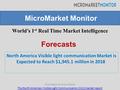 World’s 1 st Real Time Market Intelligence North America Visible light communication Market is Expected to Reach $1,945.1 million in 2018 MicroMarket Monitor.