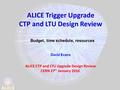 ALICE Trigger Upgrade CTP and LTU Design Review ALICE CTP and LTU Upgrade Design Review CERN 27 th January 2016 Budget, time schedule, resources David.