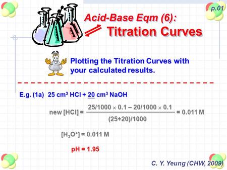 C. Y. Yeung (CHW, 2009) p.01 Titration Curves Acid-Base Eqm (5): Titration Curves Titration Curves Acid-Base Eqm (6): Titration Curves Plotting the Titration.