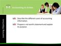 Learning Objectives © 2014 Cengage Learning. All Rights Reserved. LO1Describe the different users of accounting information. LO2Prepare a net worth statement.