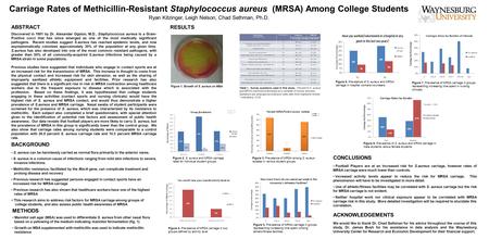 Carriage Rates of Methicillin-Resistant Staphylococcus aureus (MRSA) Among College Students Ryan Kitzinger, Leigh Nelson, Chad Sethman, Ph.D. ABSTRACT.