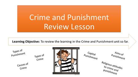Crime and Punishment Review Lesson Learning Objective: To review the learning in the Crime and Punishment unit so far. Types of Punishment Types of Crime.