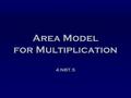 Area Model for Multiplication 4.NBT.5