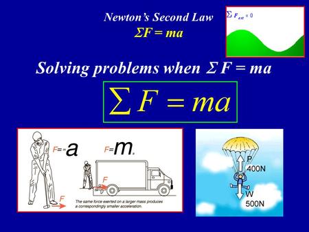 Solving problems when  F = ma