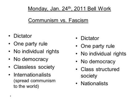 Internationalists (spread communism to the world) Dictator