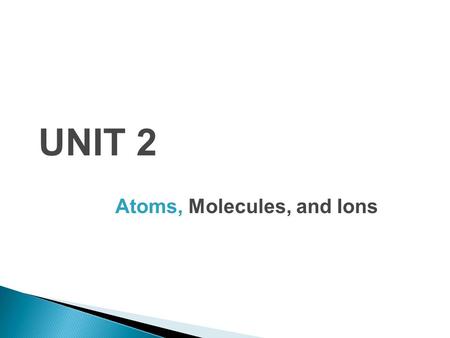 UNIT 2 Atoms, Molecules, and Ions. 1. Each element is composed of extremely small particles called atoms. 2. All atoms of a given element are identical.