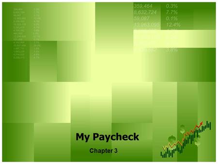 My Paycheck Chapter 3. Types of Income Earned Income – Money received from working. Six types: wages, tips, salaries, bonuses, commissions, royalties,