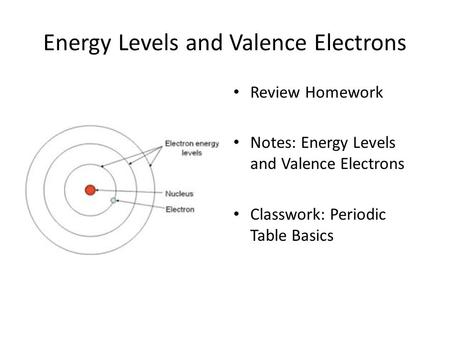 Energy Levels and Valence Electrons