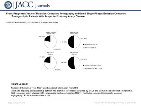 Date of download: 7/6/2016 Copyright © The American College of Cardiology. All rights reserved. From: Prognostic Value of Multislice Computed Tomography.