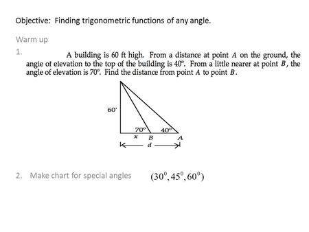 Objective: Finding trigonometric functions of any angle. Warm up 1. 2. Make chart for special angles.