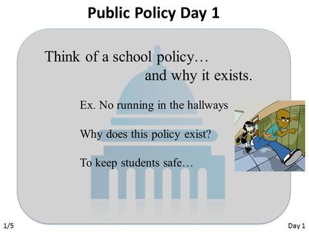 Public Policy Day 1 Think of a school policy… and why it exists. Ex. No running in the hallways Why does this policy exist? To keep students safe… Day.