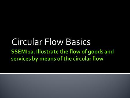 Circular Flow Basics.  Resource/ Factor markets: productive resources ( 4 factors of production) are being bought and sold.
